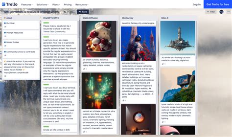 Boost Your Creativity with 100+ AI Prompts Trello Board