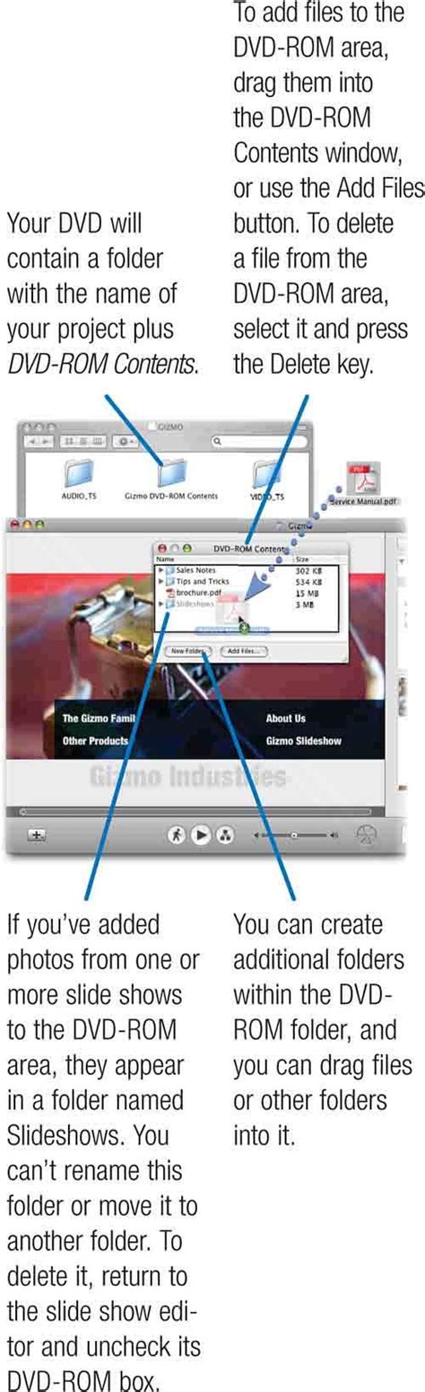 Adding DVD-ROM Content | The Macintosh iLife 06