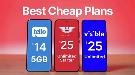 Find & Compare the Best Cell Phone Plans - BestPhonePlans