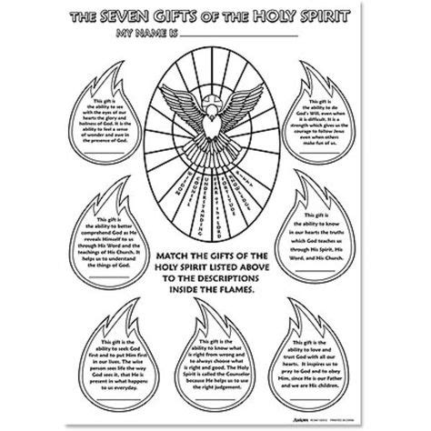 Color Your Own Poster - The Gifts of the Holy Spirit - 50/pk, Confirmation: Catholic… | Vacation ...