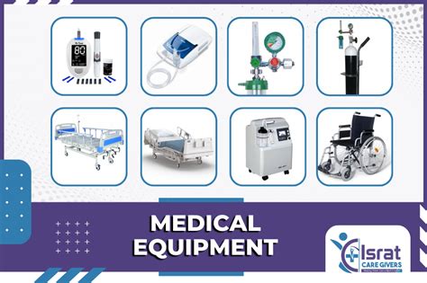 Professional Medical Equipments Service provider in BD