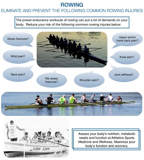 Athletics Sports Medicine - Rowing