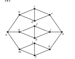 hamiltonian path - Prove that no Hamilton circuit exists (Find number of cases) - Mathematics ...