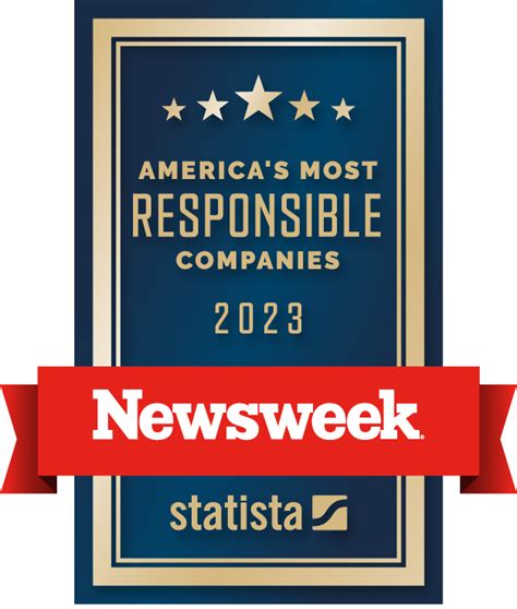 CommScope Named to Newsweek’s Most Responsible Companies List