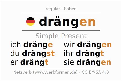 Present German "drängen" - All forms of verb, rules, examples | Netzverb Dictionary