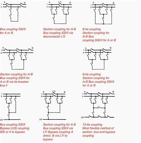 Why are there so many different bus coupler configurations? : r ...