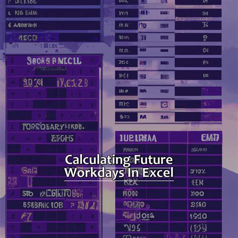 Calculating Future Workdays In Excel - ManyCoders