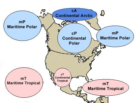 Polar Air Mass Diagram