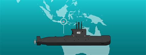 Indonesia submarine: Items found indicate vessel sunk