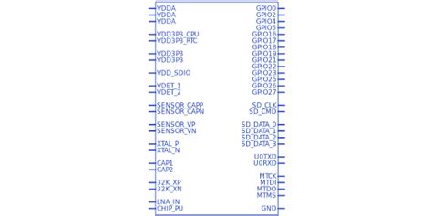 ESP32-D0WD-V3 Espressif Systems - Datasheet PDF, Footprint, Symbol & Technical Specs