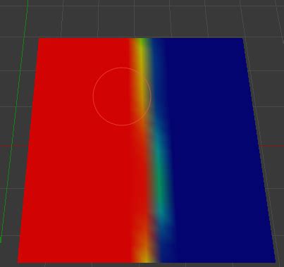 physics - How does the Cloth Stiffness Scaling option work? - Blender ...