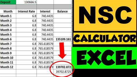 NSC Interest Calculator Excel | National Savings Certificate - FinCalC Blog