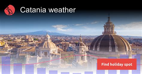 Catania weather and climate | Sunheron