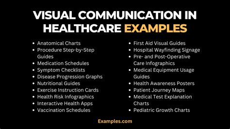 Visual Communication in Healthcare - 19+ Examples