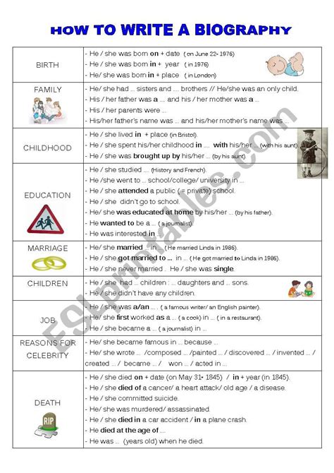 How to write a biography worksheet | Writing a biography, Writing lessons, Teaching writing