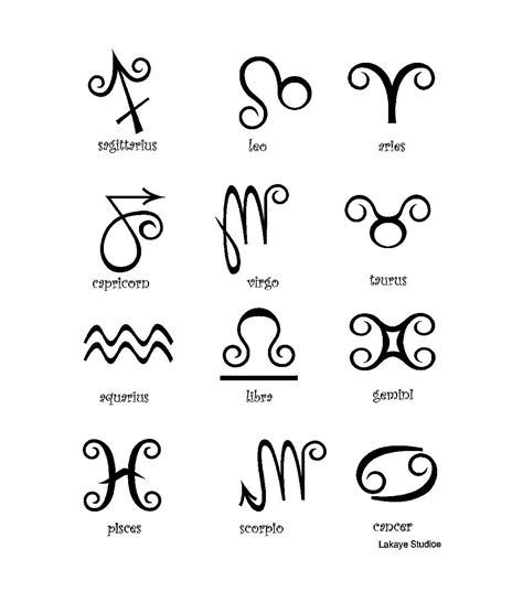 Astrology Symbols Explained