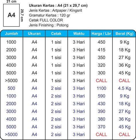 Harga Bikin Brosur – Tulisan