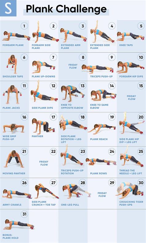 Try This 30-Day Plank Challenge This Month | Plank workout, Plank challenge, 30 day plank challenge