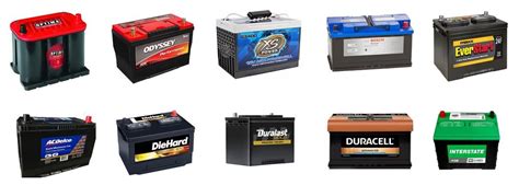 Top 10 Car Battery Brands in 2024 - Automotive Corner