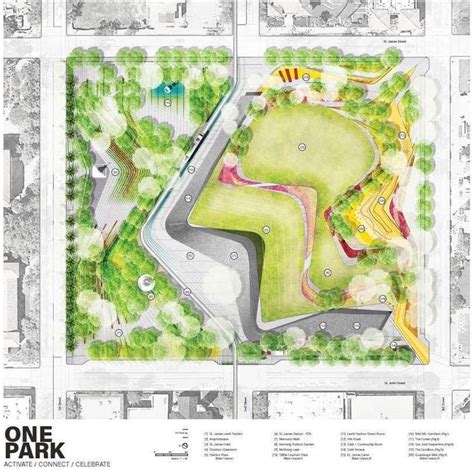 Landscape Master Plan Examples - Image to u