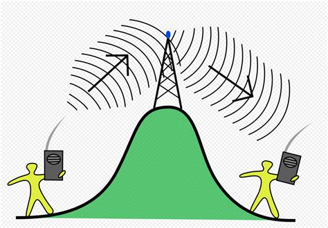 Repeater Network Device Diagram