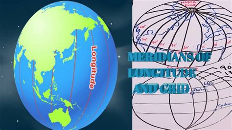 WHAT ARE MERIDIANS OF LONGITUDE??||ENRICH GEOGRAPHY - YouTube