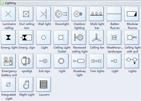 Reflected Ceiling Plan Symbols Lighting | Ceiling plan, Electrical layout, How to plan