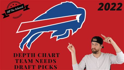 OTS 2022 NFL Draft Needs | Buffalo Bills Draft Needs Heading into the ...