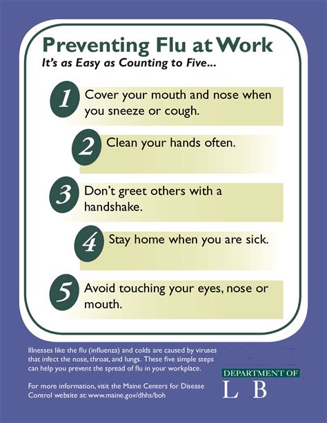 Free Printable Flu Prevention Posters