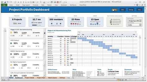 Project Dashboard Templates Excel