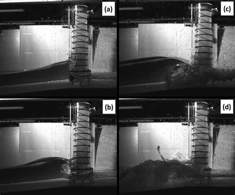 shows video images of four examples that are used to describe the... | Download Scientific Diagram