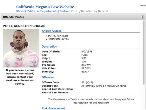 Kenneth Petty, Nicki Minaj’s Husband New Mugshot On Megan’s Law Website ...