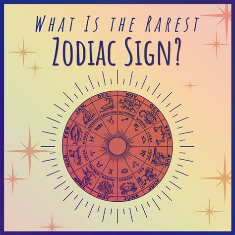 The Most and Least Common Zodiac Signs and Birthdays - Exemplore