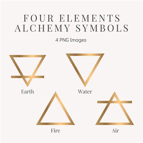 Gold Four Elements Alchemy Symbols PNG Symbols - Etsy UK