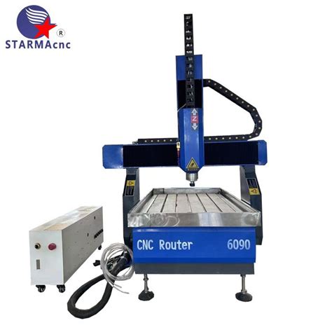 China 3 Axis Cnc Router Manufacturers, Suppliers, Factory - Good Price ...