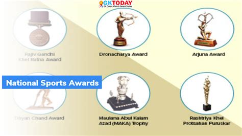 2020 Government sports awards- Highlights - What is National Sports Awards?- read facts here ...