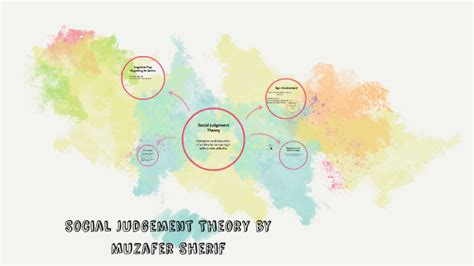 Social Judgement Theory by Muzafer Sherif by Emily Patterson on Prezi