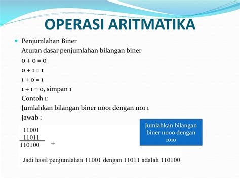 PPT - Bilangan Biner Pecahan dan Operasi Aritmatika PowerPoint Presentation - ID:3269703