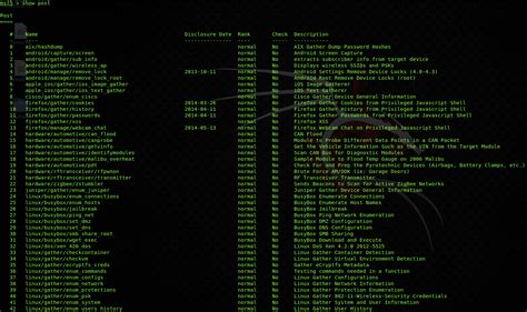 Metasploit Tutorial - The Complete Beginner Guide