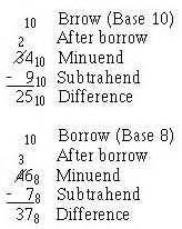 Subtraction of Octal Numbers - Continued