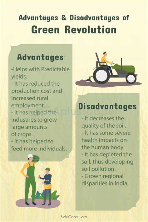 Advantages And Disadvantages Of Green Revolution | Definition, Facts ...