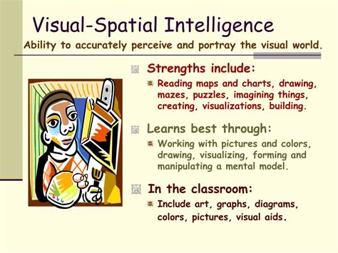 PPT - The multiple intelligences: PowerPoint Presentation, free ...