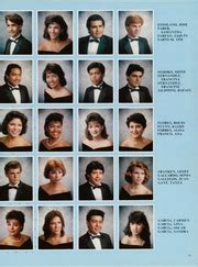 Chula Vista High School - Scroll Yearbook (Chula Vista, CA), Class of 1987, Page 35 of 262