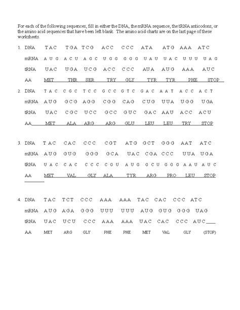 Transcription And Translation Worksheet Answers – E Street Light