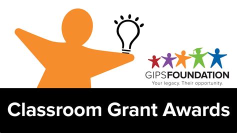 2023 Classroom Grant Awards