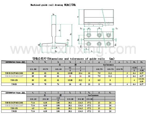 ELEVATOR GUIDE RAIL FACTORY- XINXING, Elevator guide rail,Elevator guide rail manufacturer ...