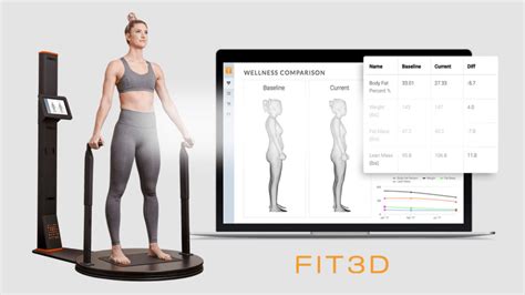 The 8 Top 3D Body Scanners for Fitness Centers in 2021