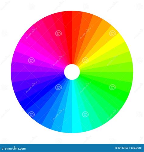 Color Wheel With Shade Of Colors, Color Spectrum Stock Photos - Image: 38180463