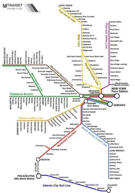 Metro Map Pictures: New York City Metro Map