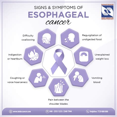 Inner Ear Tumor Symptoms